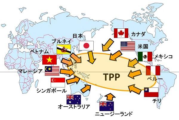 TPP - ưu điểm và hạn chế