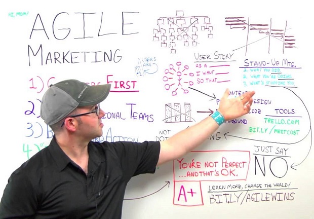 7 lý do startup cần nắm bắt agile marketing
