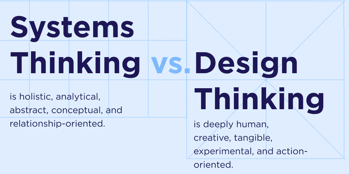 Sự khác biệt giữa Tư duy hệ thống và Tư duy thiết kế