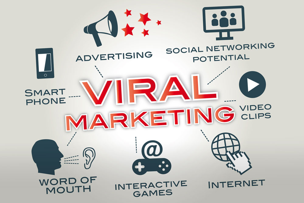 6 nguyên tắc đơn giản của Viral Marketing