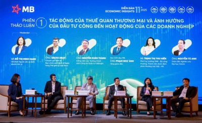 Doanh nghiệp Việt bứt phá cùng MB Economic Insights