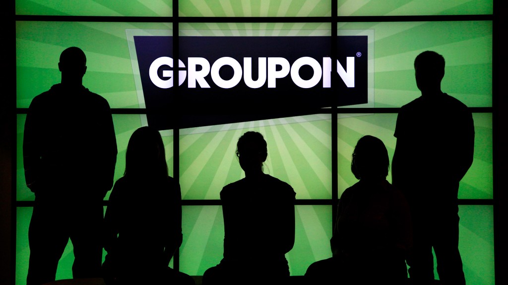 Bùng nổ mô hình kinh doanh Groupon 
