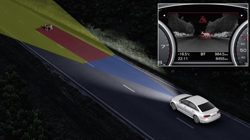 'Điểm danh' 5 công nghệ an toàn hiện đại nhất trên ô tô
